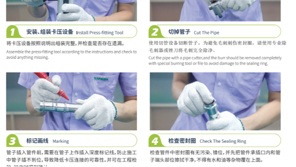 薄壁不銹鋼水管安裝做法是怎樣的？